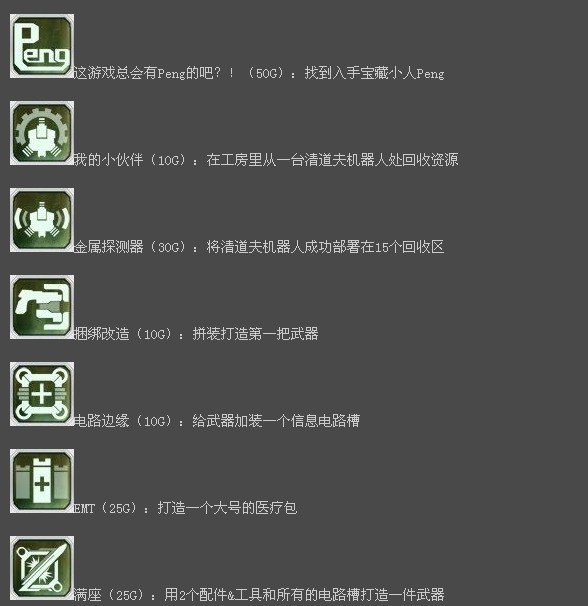 �������ռ�3���ɾ��б�