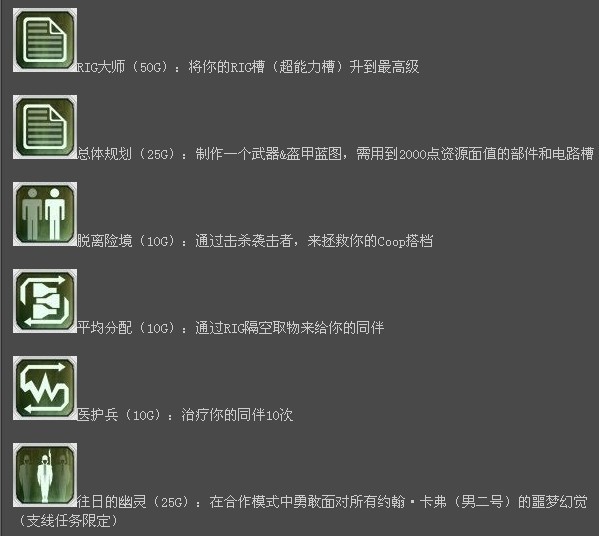 �������ռ�3���ɾ��б�