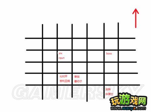 ����2�γ��������˴�սOG�������ͽ�ɢ��վλ����