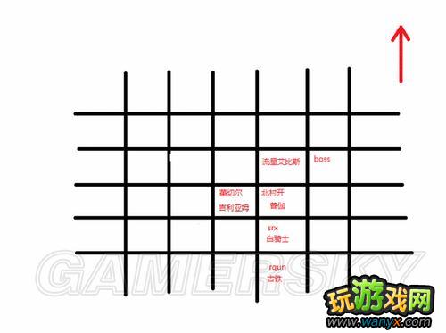 ����2�γ��������˴�սOG�������ͽ�ɢ��վλ����