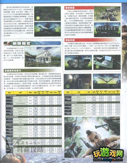 ���µ�����3����־-�µ�����ָ��ͼ�Ĺ���