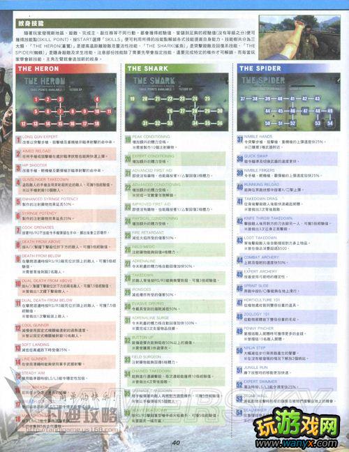 ���µ�����3����־-�µ�����ָ��ͼ�Ĺ���