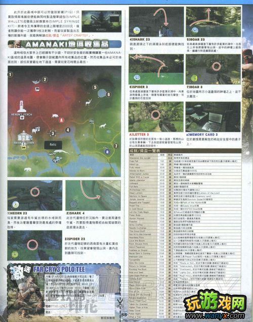 ���µ�����3����־-�µ�����ָ��ͼ�Ĺ���