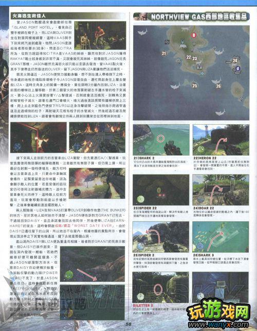 ���µ�����3����־-�µ�����ָ��ͼ�Ĺ���