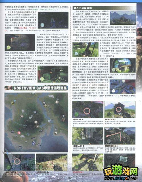 ���µ�����3����־-�µ�����ָ��ͼ�Ĺ���