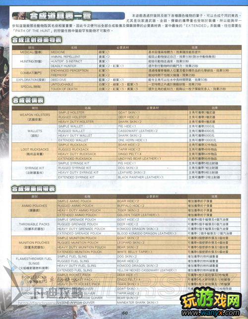 ���µ�����3����־-�µ�����ָ��ͼ�Ĺ���