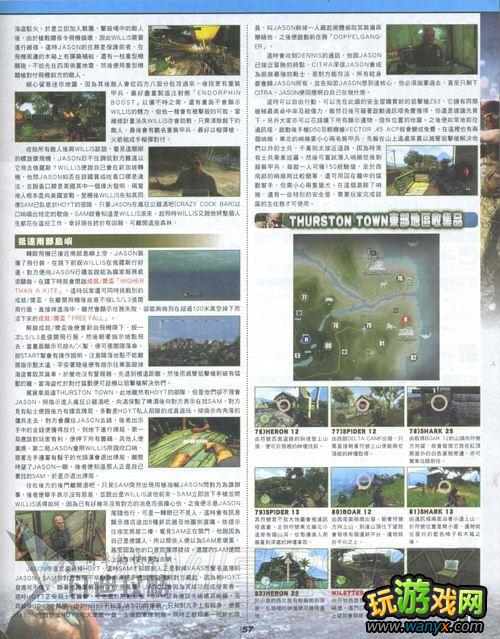 ���µ�����3����־-�µ�����ָ��ͼ�Ĺ���