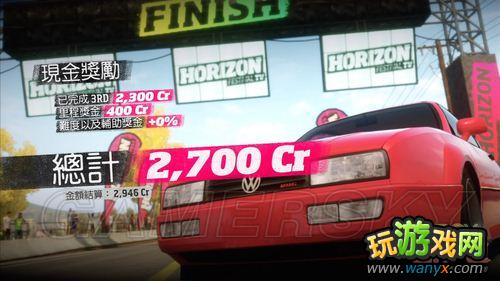 �����޾��٣���ƽ�ߡ�����������ĵ�