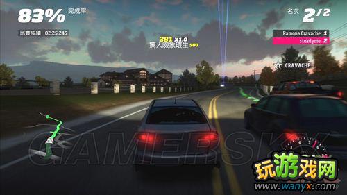 �����޾��٣���ƽ�ߡ�����������ĵ�