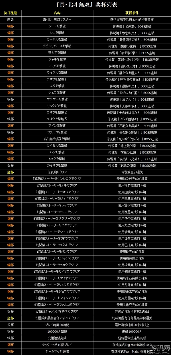 ���汱����˫�������б�