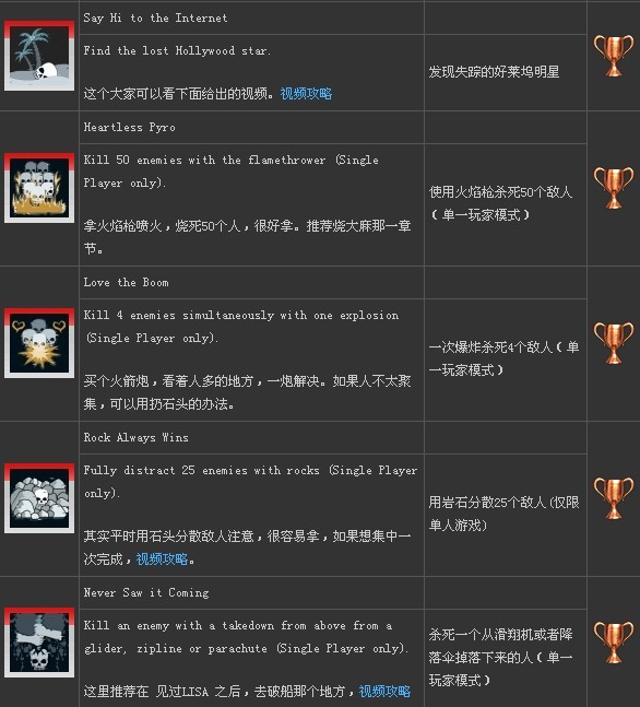 ���µ�����3���׽𽱱�ȫ����