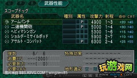 �����������˴�սZ������ƪ������Ҫ����ػ���