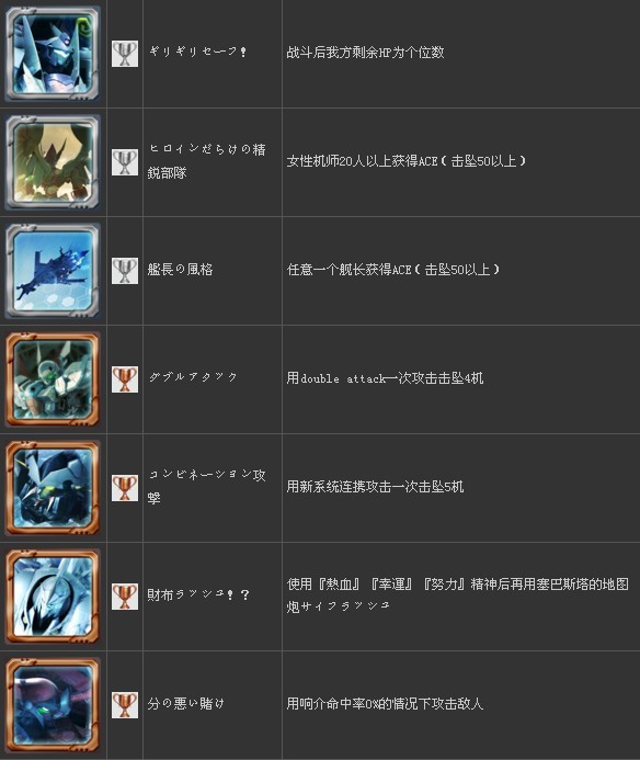 ����2�γ��������˴�սOG����������