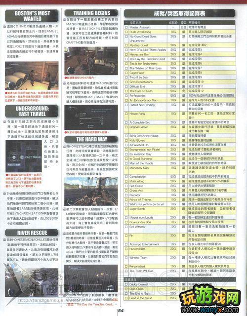 ���̿�����3���׽���־����