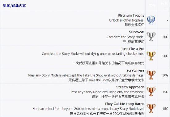 ��������Σ������2013���������ɾͷ���