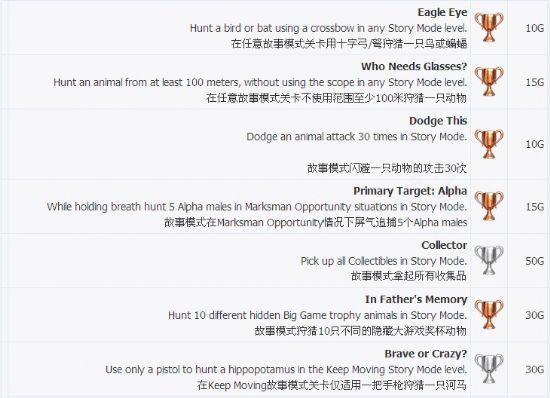 ��������Σ������2013���������ɾͷ���