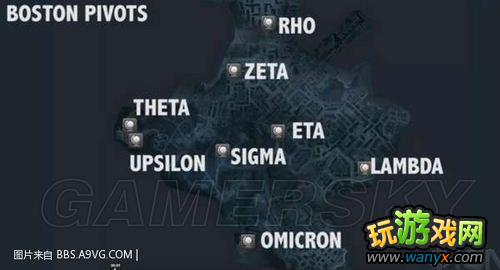 ���̿�����3��ȫPIVOT&nbsp;POINTS