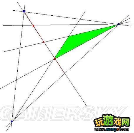 ���̿�����3��pivot�ռ����⣨��͸��