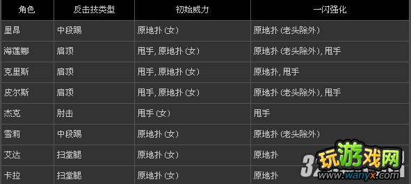 ������Σ��6��ȫ��ɫ�������ܹ���