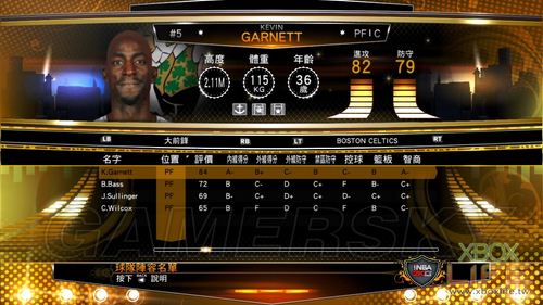 ��NBA?2K13������ѵ��Ӫ��������Ա���������