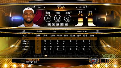 ��NBA?2K13������ѵ��Ӫ��������Ա���������