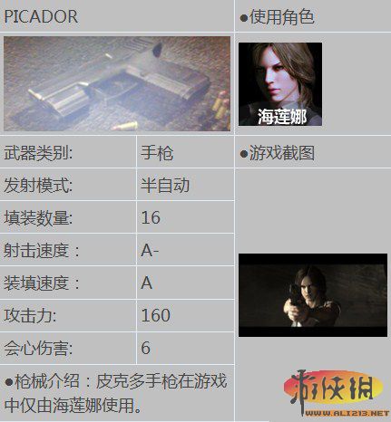 ������Σ��6��ȫ����˵��һ��