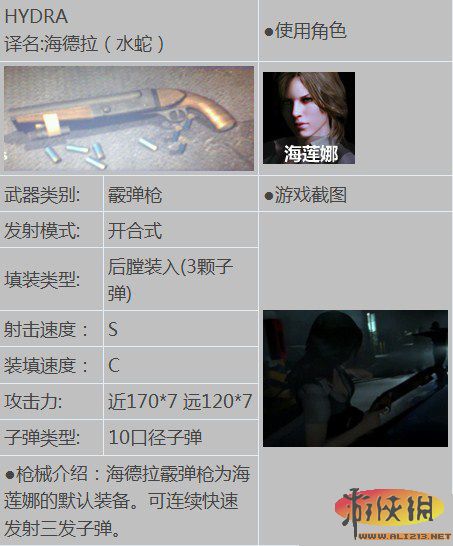 ������Σ��6��ȫ����˵��һ��