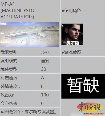 ������Σ��6��ȫ����˵��һ��