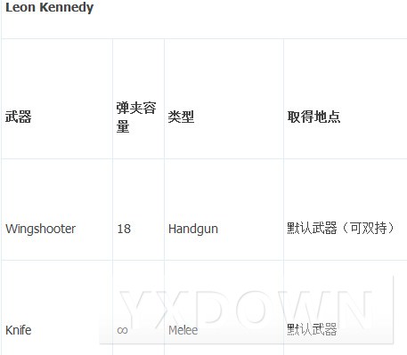 ������Σ��6��ȫ�������ֵص�ͼ�Ĺ���