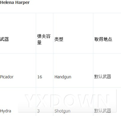 ������Σ��6��ȫ�������ֵص�ͼ�Ĺ���