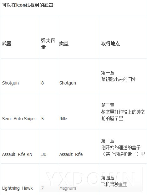 ������Σ��6��ȫ�������ֵص�ͼ�Ĺ���