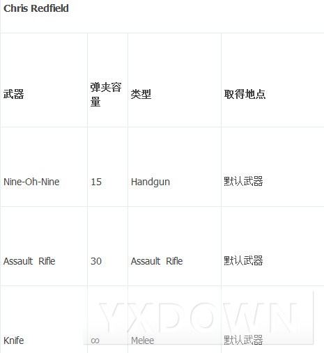 ������Σ��6��ȫ�������ֵص�ͼ�Ĺ���