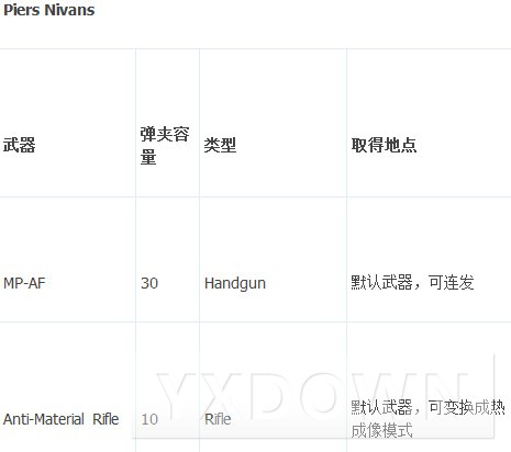 ������Σ��6��ȫ�������ֵص�ͼ�Ĺ���