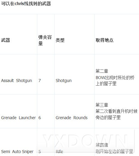 ������Σ��6��ȫ�������ֵص�ͼ�Ĺ���