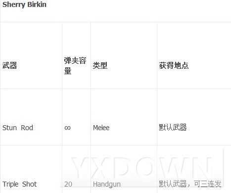 ������Σ��6��ȫ�������ֵص�ͼ�Ĺ���