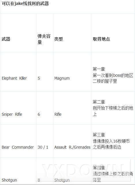 ������Σ��6��ȫ�������ֵص�ͼ�Ĺ���