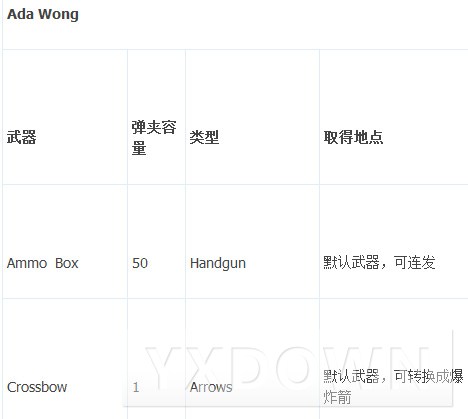 ������Σ��6��ȫ�������ֵص�ͼ�Ĺ���