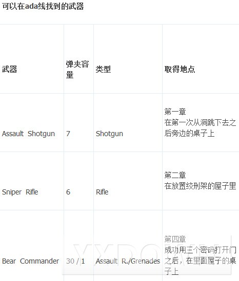 ������Σ��6��ȫ�������ֵص�ͼ�Ĺ���