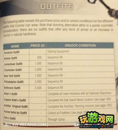 ���̿�����3��ȫ��װ�������һ��