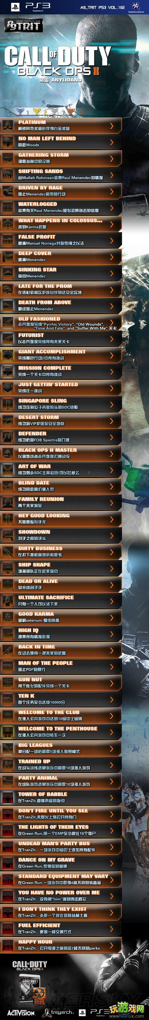 ��ʹ���ٻ�9�����Ľ����б�