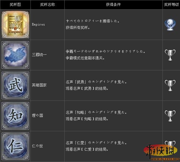 ����������˫6���۹��������б�