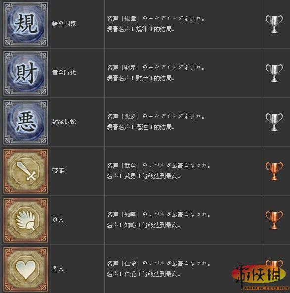 ����������˫6���۹��������б�