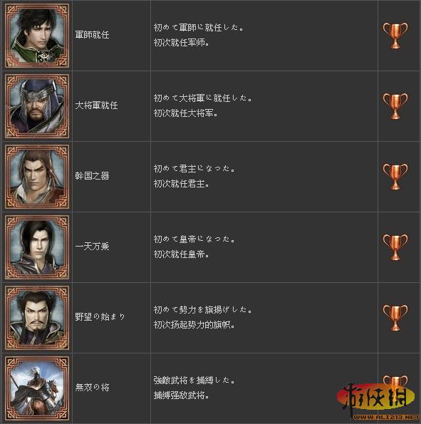 ����������˫6���۹��������б�