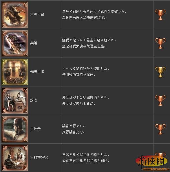 ����������˫6���۹��������б�