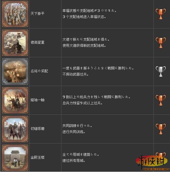 ����������˫6���۹��������б�