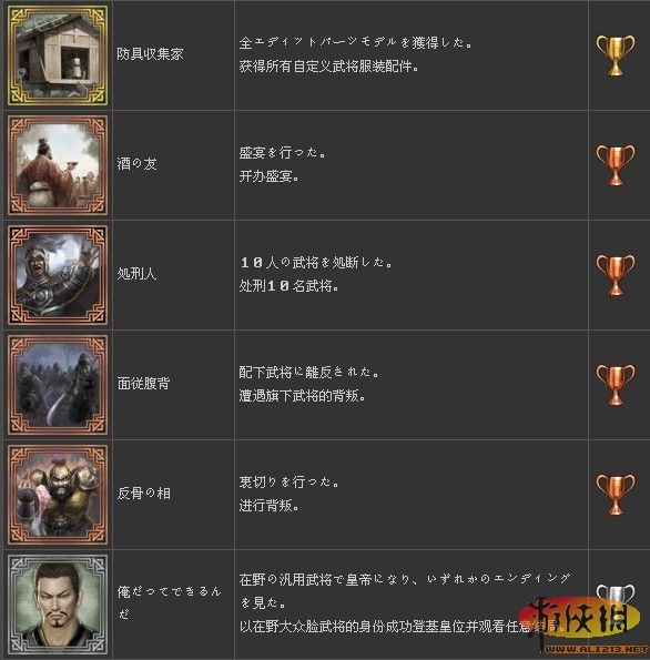 ����������˫6���۹��������б�