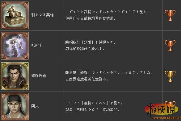 ����������˫6���۹��������б�