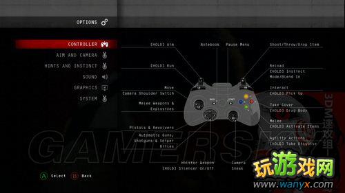 《杀手5:赦免》图文攻略