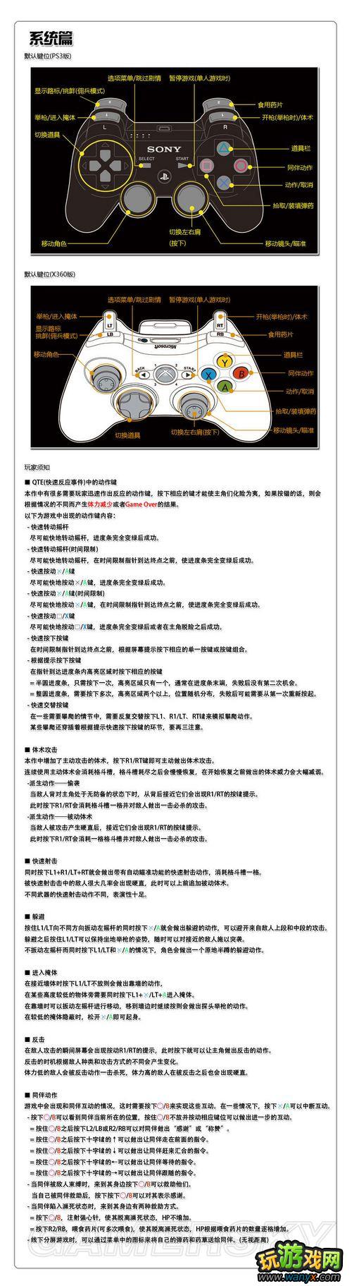 《生化危机6》攻略