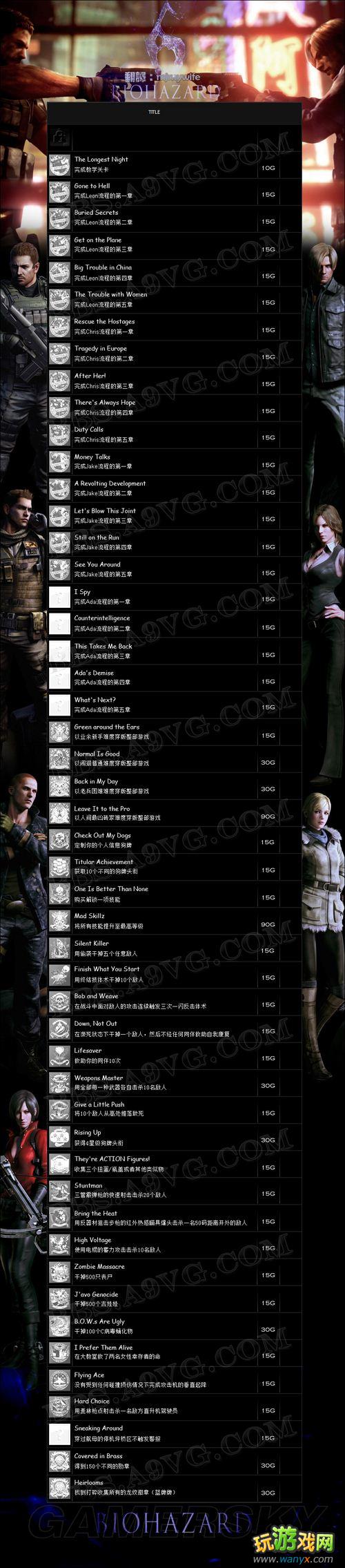 ������Σ��6���ɾ͡������б�